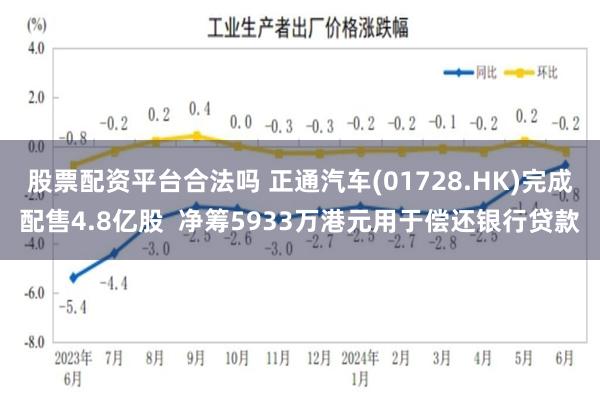 股票配资平台合法吗 正通汽车(01728.HK)完成配售4.