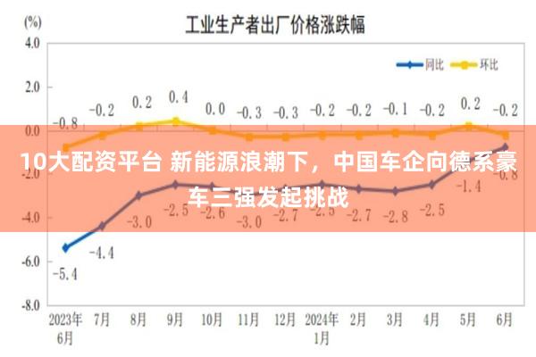 10大配资平台 新能源浪潮下，中国车企向德系豪车三强发起挑战